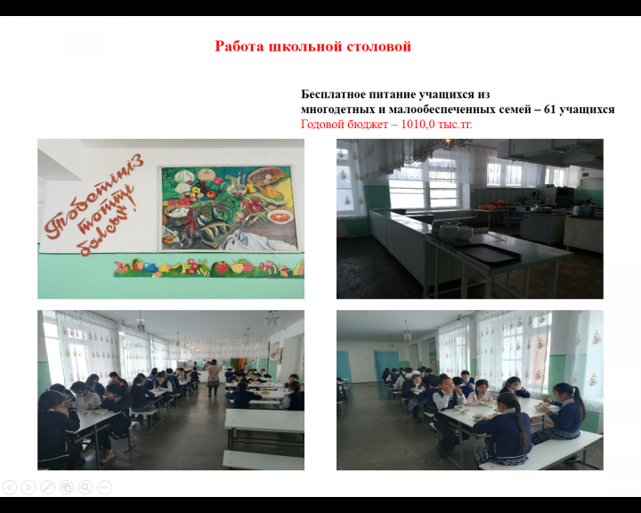 "Ашық мектеп - ашық бюджет" №2 Теректі орта мектебі.(ШҚО, Күршім ауд.,Марқакөл ауылы)